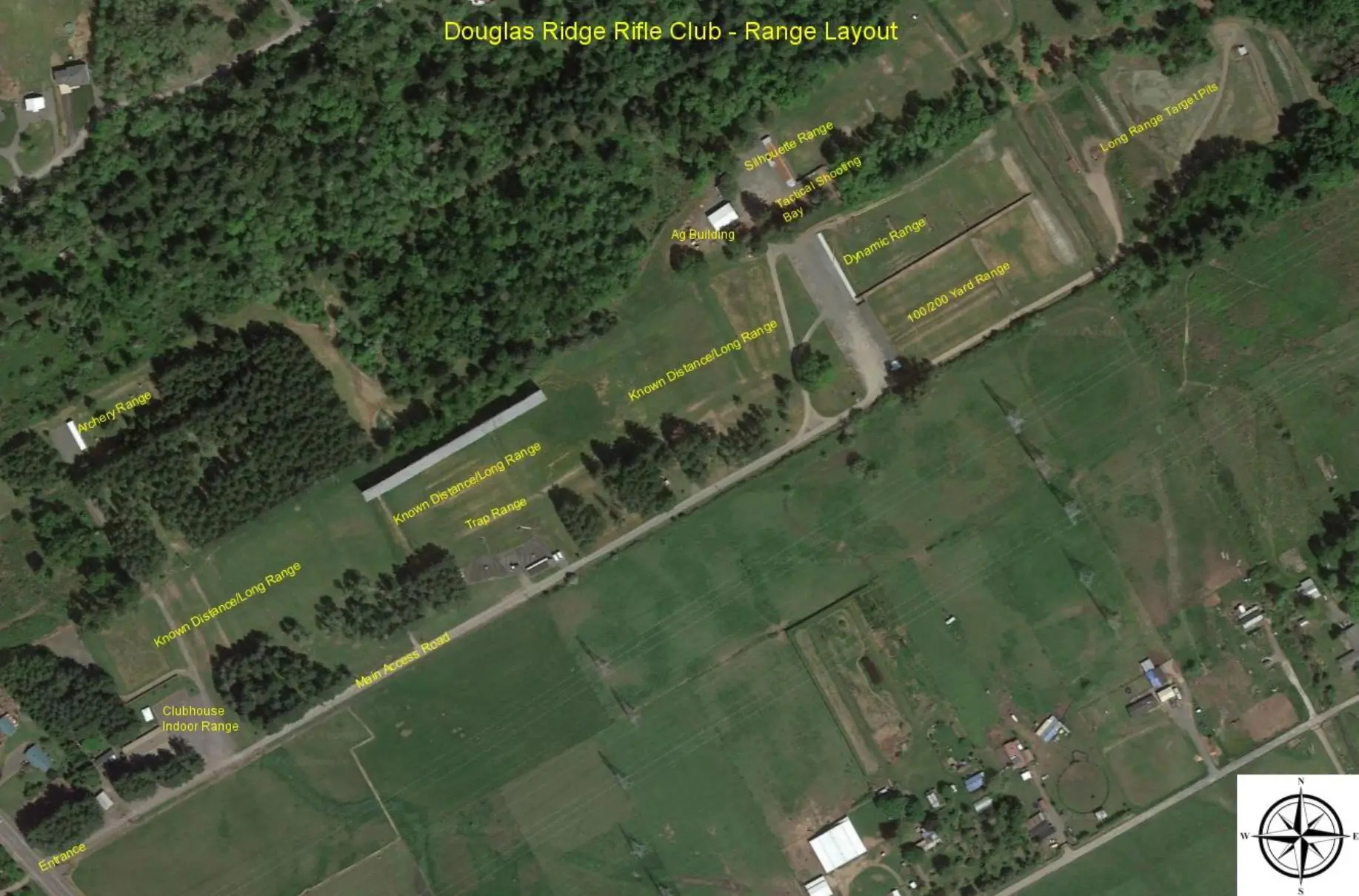 Range layout